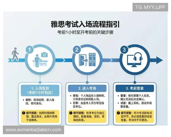 凯发真人版全站登录账号注册与登录步骤详细指南确保顺利入场